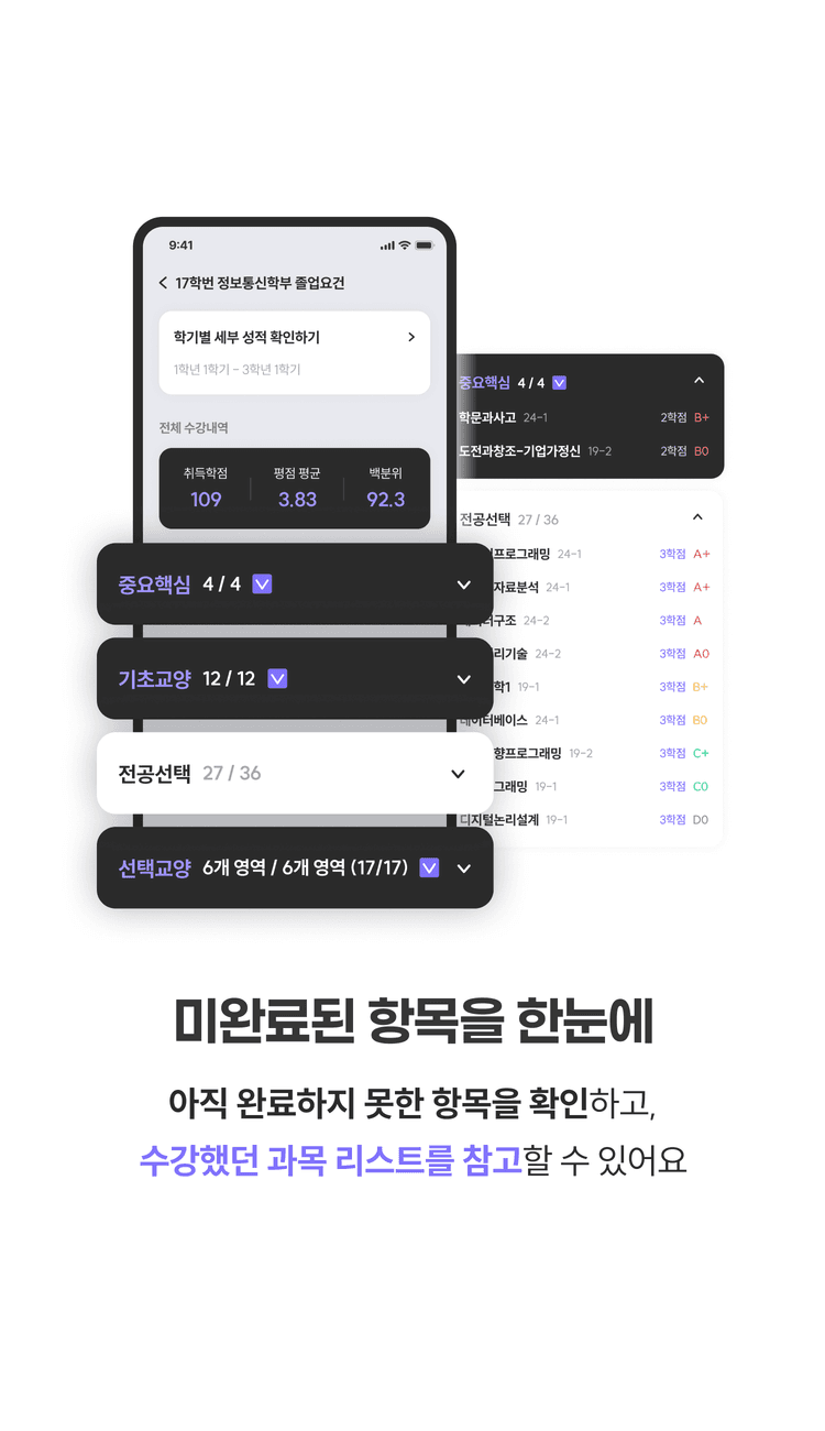 수강 완료 리스트 확인 페이지 이미지